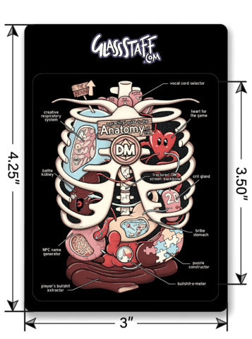 Anatomy of the DM Sticker