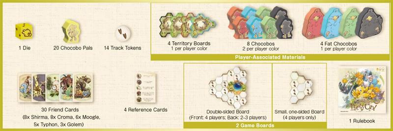Chocobo Party Up!, Multilingual