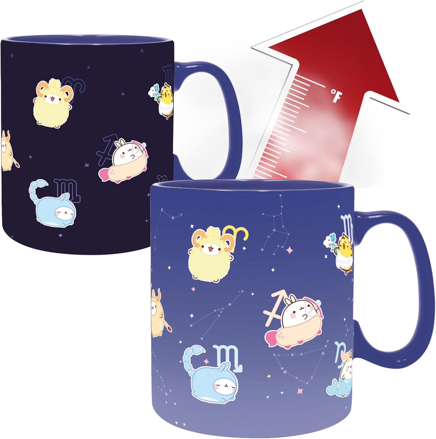 Molang Tasse mit Thermoeffekt "Astrology"