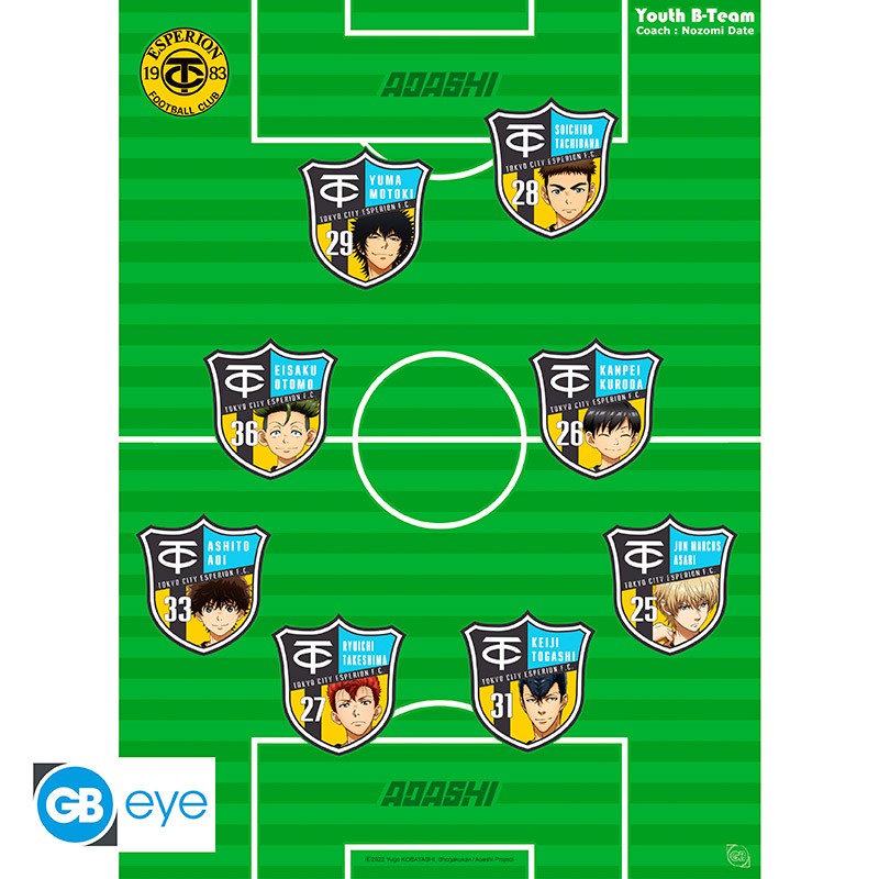 Ao Ashi Chibi-Poster "Squad-B Formation" 52 x 38 cm