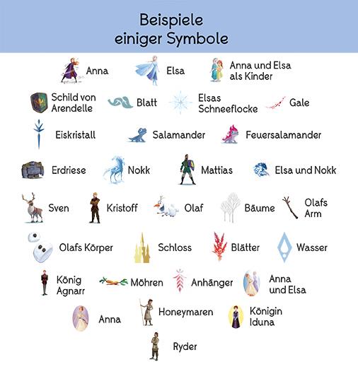 Dobble Die Eiskönigin II (GER)