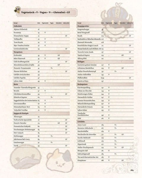 Das ultimative Final Fantasy XIV Kochbuch: Eine kulinarische Reise durch Ætheris