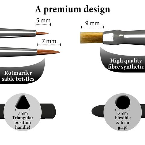 Gamemaster Character Brush Set