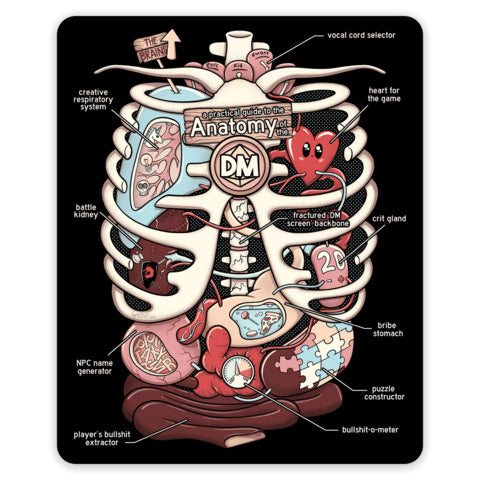 Anatomy of the DM Sticker