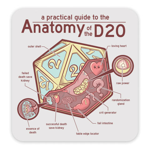 Anatomy of the D20 Sticker