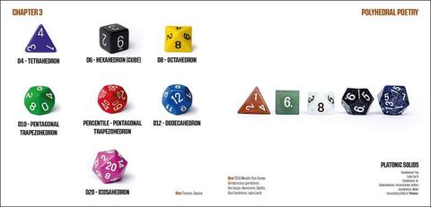DICE - Rendezvous with Randomness (coffee table photobook of Dice)