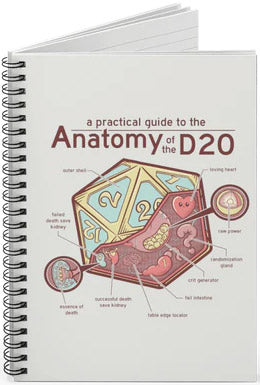 Notebook "Anatomy of the d20"