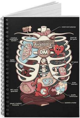 Notebook "Anatomy of the DM"