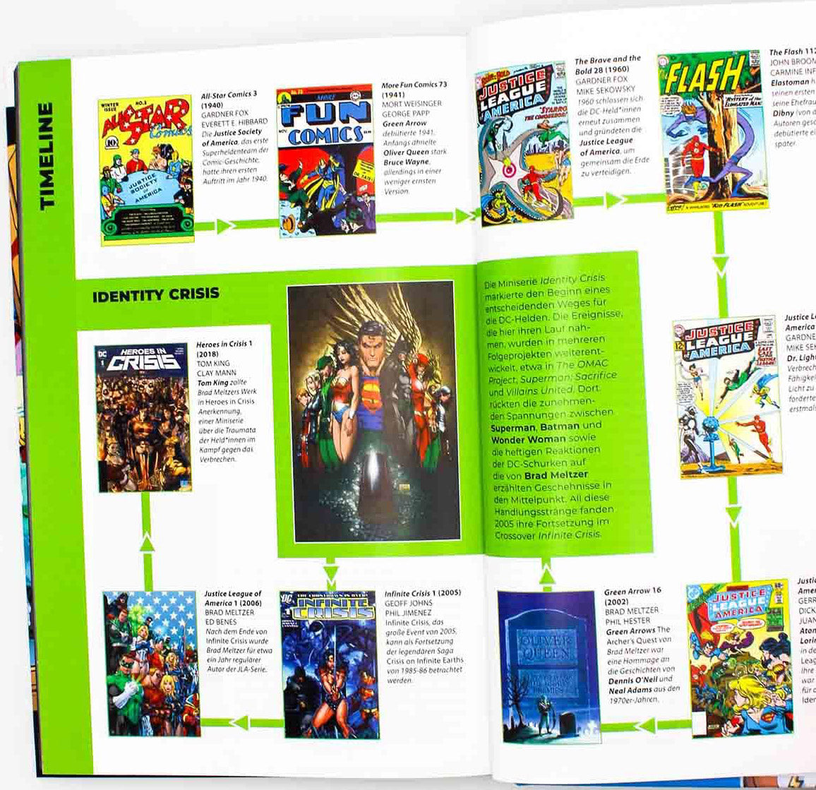 DC Must-Have: Identity Crisis