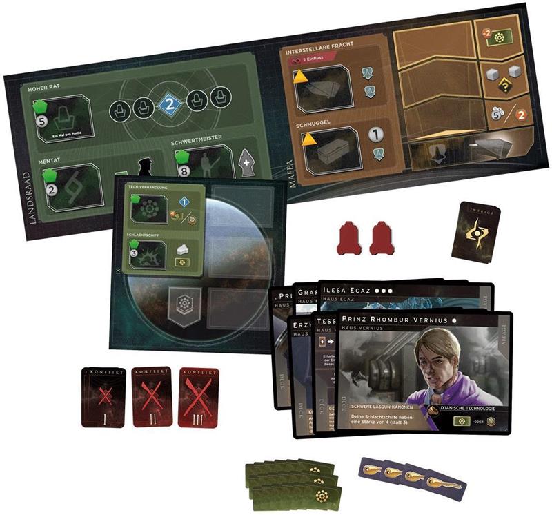 Dune: Imperium – Rise of Ix (DE)