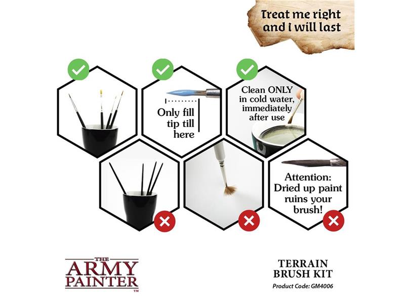 GameMaster Terrain Brush Kit