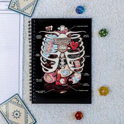 Notebook "Anatomy of the DM"