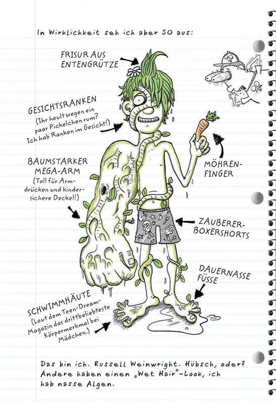 Das geheime Tagebuch von Swamp Kid