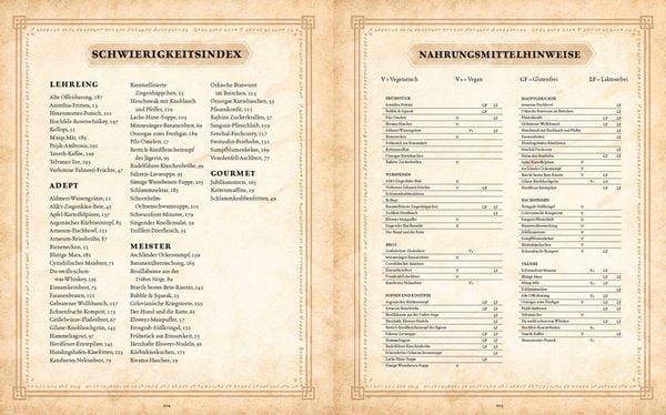 The Elder Scrolls: Das offizielle Kochbuch 2 - Gerichte und Geschichten aus Tamriel