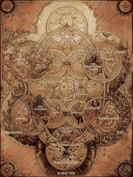 World of Warcraft: Chroniken 4