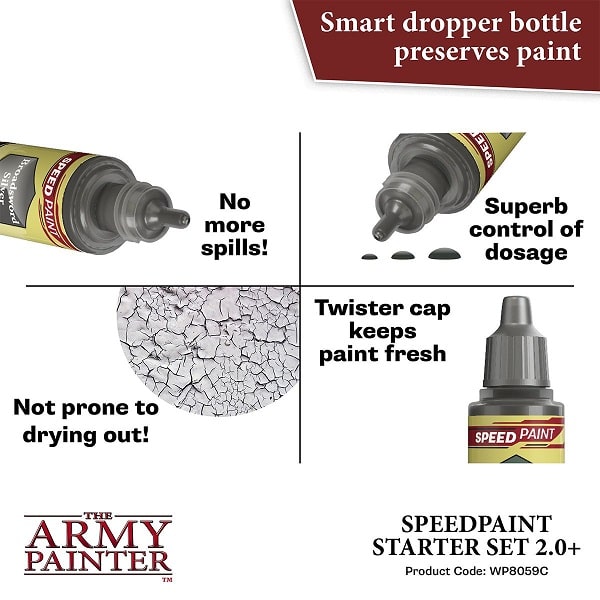 The Army Painter: Speedpaint Starter Set 2.0