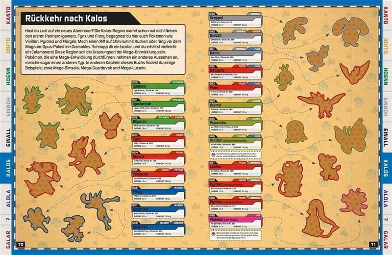 Pokémon - Das große Stickerbuch mit allen Regionen von Kanto bis Galar