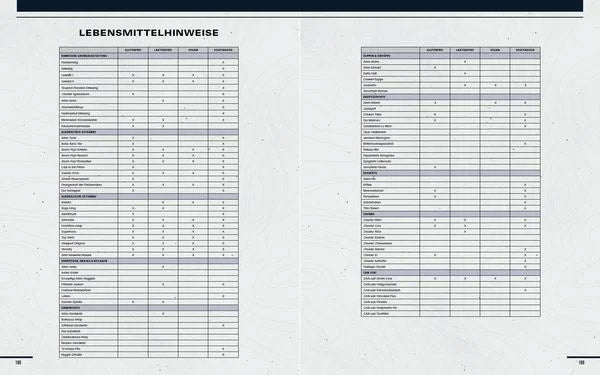 STARFIELD: Das offizielle Kochbuch